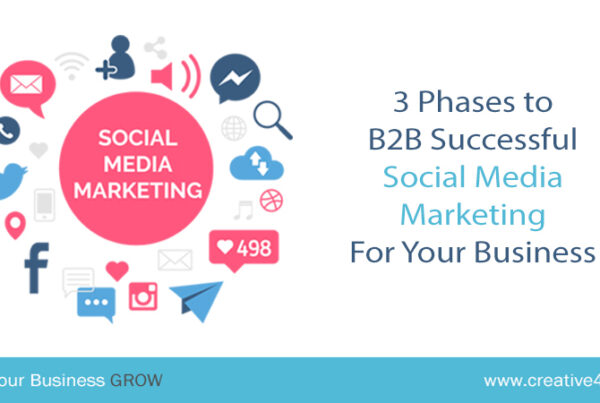 3 Phases to B2B Successful Social Media Marketing For Your Business