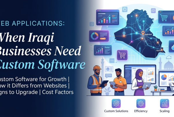 Web Applications: When Iraqi Businesses Need Custom Software