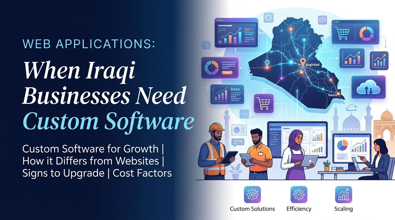 Web Applications: When Iraqi Businesses Need Custom Software