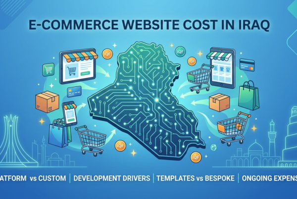How Much Does an Ecommerce Website Cost in Iraq?