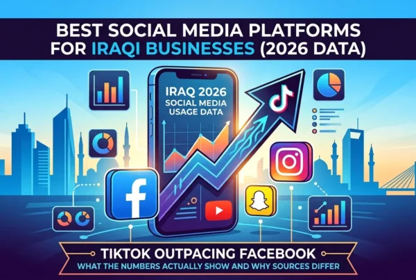 Best Social Media Platforms for Iraqi Businesses (2026 Data)