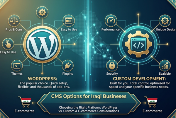 CMS Options for Iraqi Businesses: WordPress vs Custom