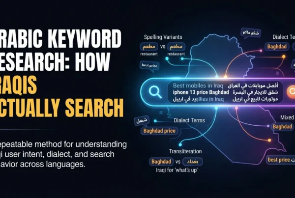 Arabic Keyword Research: How Iraqis Actually Search