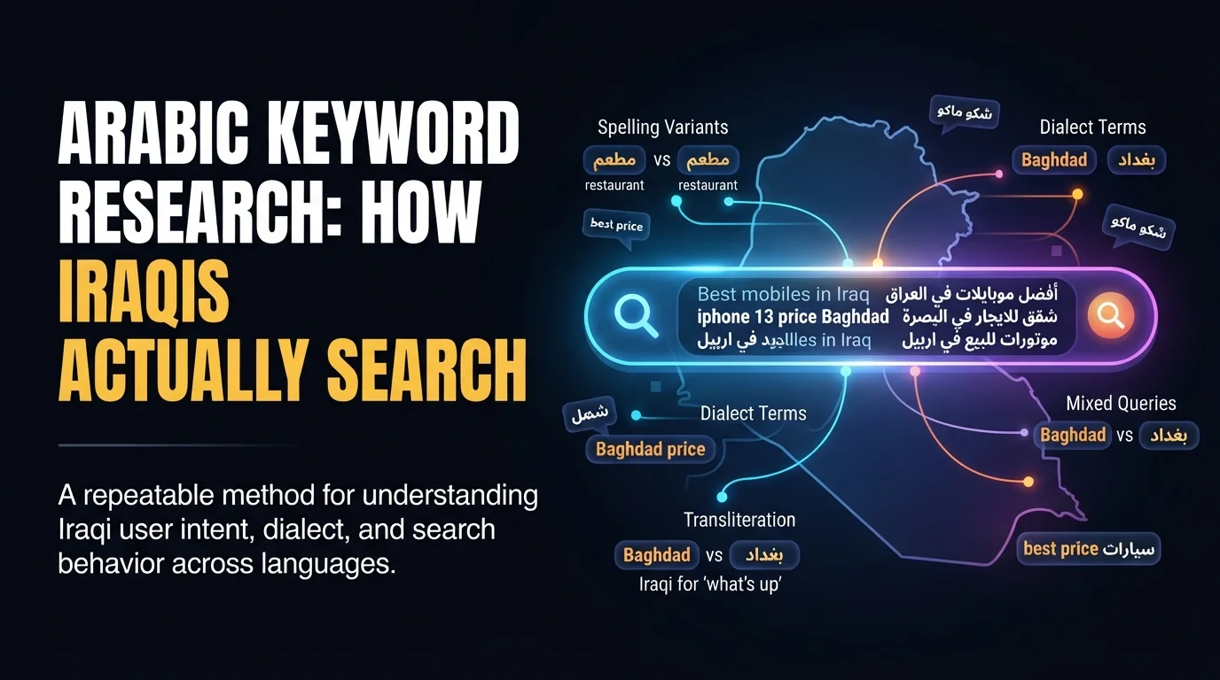 Arabic Keyword Research: How Iraqis Actually Search
