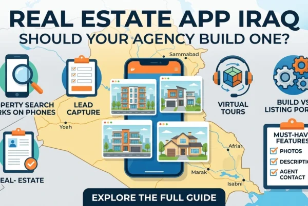 Real Estate App Iraq: Should Your Agency Build One?